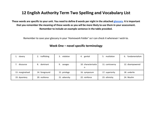 Autobiography 'Slave' - Chapter questions and vocabulary list