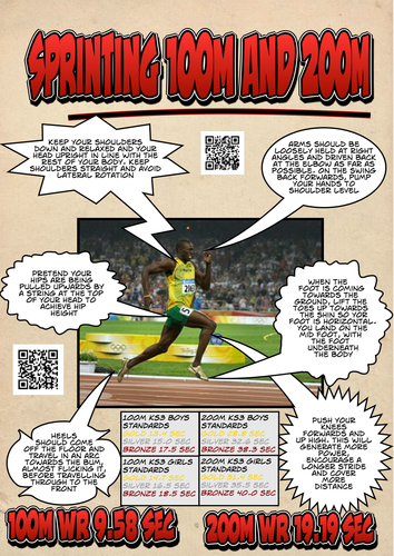 Athletics 100m and 200m analysis sheets