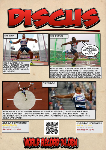 Discus Analysis and Results sheets
