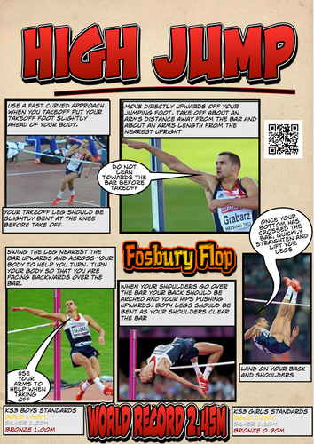 High Jump Analysis and Results sheets