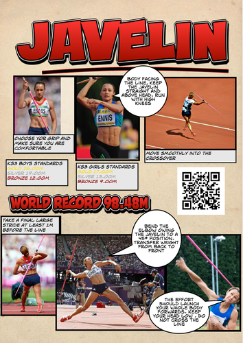 Javelin Analysis and Results sheets