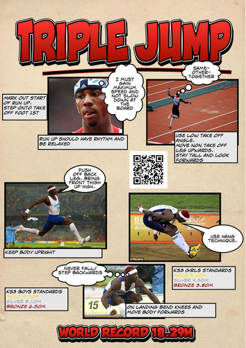 Triple-Jump Analysis and Results sheets