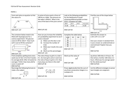 Edexcel New 9-1 GCSE Specimen Papers Set 1 Higher Revision Grids