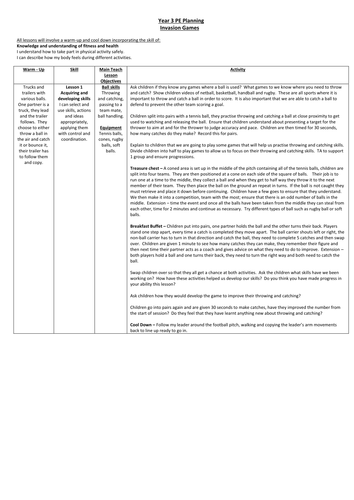 Year 3 Invasion Games