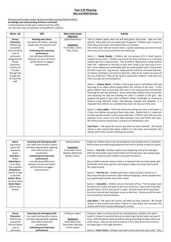 Year 3 Net and Wall Games