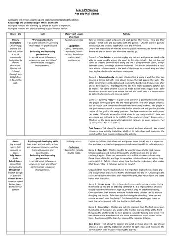 Year 4 Net and Wall Games