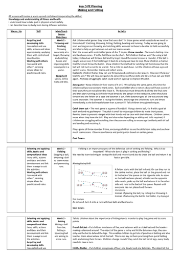 Year 5 Striking and Fielding