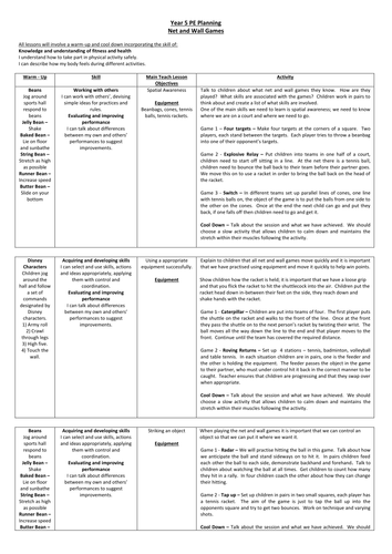 Year 5 Net and Wall Games