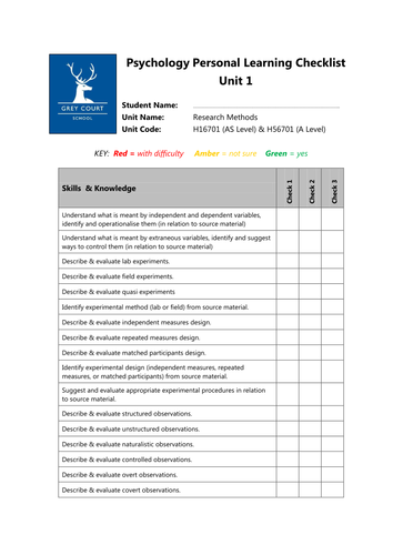 OCR Psychology Research Methods Task Based PLC