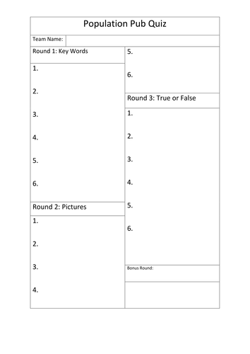 Population Pub Quiz