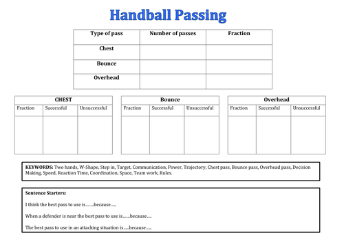 Handball Passing resource