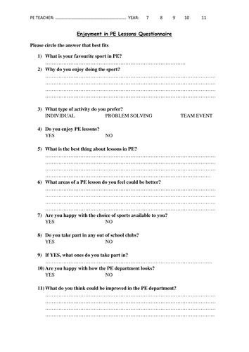 Student Voice questionnaires