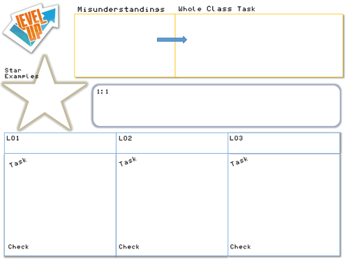 Level Up Planning Sheet