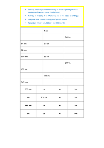 Convert between different units of metric measure [e.g. km and m; cm and m].