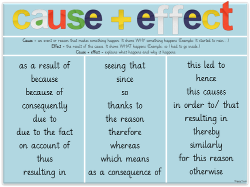 Cause and Effect Word Mat