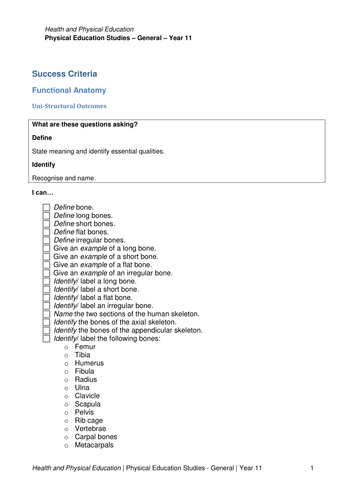 WACE General Physical Education Studies - Unistructural Outcomes - Revision - Functional Anatomy