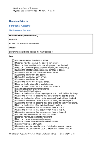 WACE General Physical Education Studies - Multistructural Outcomes - Revision - Functional Anatomy