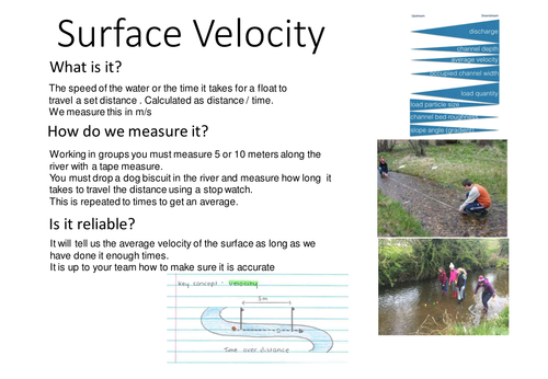 New AQA GCSE - Rivers Fieldwork Techniques Preparation