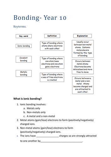 Ionic & Covalent Bonding