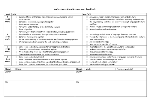 Eduqas/WJEC English assessment feedback sheets