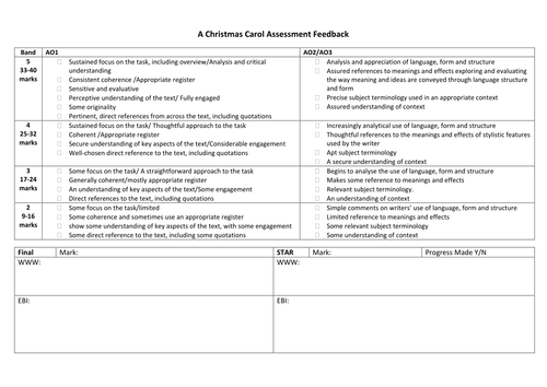 Eduqas/WJEC English Language and English Literature pupil friendly guides to the course