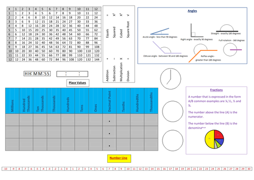 Maths Mat