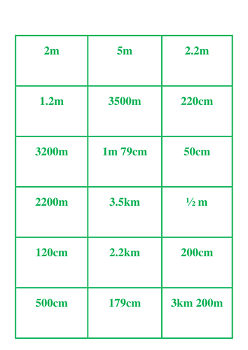 Year 5 Converting measures - length (m and cm) matching activity differentiated 3 ways