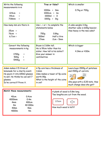Mastery in maths - Year 5 converting units of measure lesson - length, wight, capacity