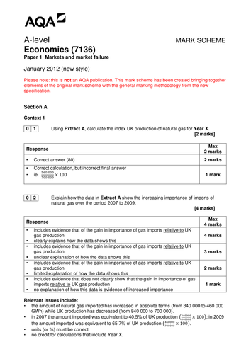 AQA A-level Economics (new spec) Additional Unit 1 Past Paper - January 2012 (re-worked)