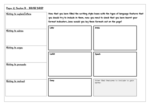 AQA English Language Paper 2 Section B Brain Drop