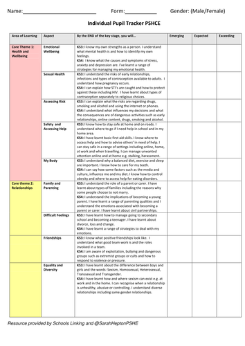 PSHE Assessment Tracker Secondary