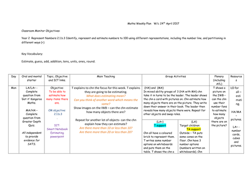 Year 2 Estimating planning