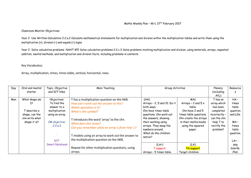 Year 2 Arrays planning (4 lessons)