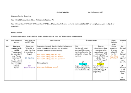 Fractions of a number Year 2 (KS1) planning