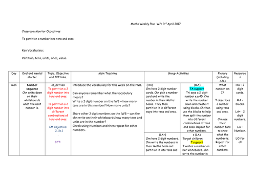 Partitioning a number into tens and ones planing