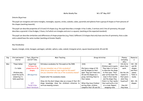 Year 2 2D and 3D shape recap planning