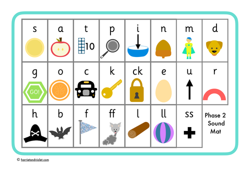 Phonics Phase 2 Sound Mat Teaching Resources 