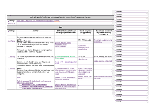 Selective Breeding Lesson - Observation Lesson