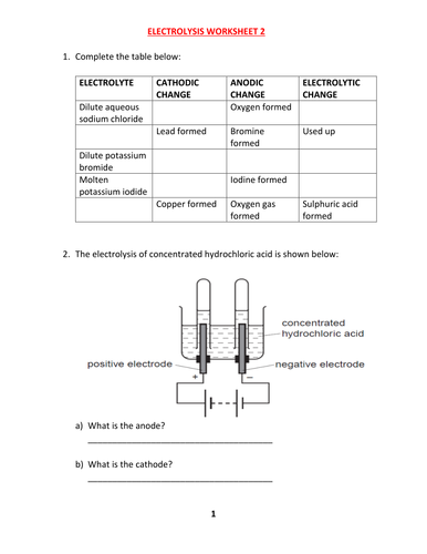 ELECTROLYSIS WORKSHEET 2 WITH ANSWERS | Teaching Resources