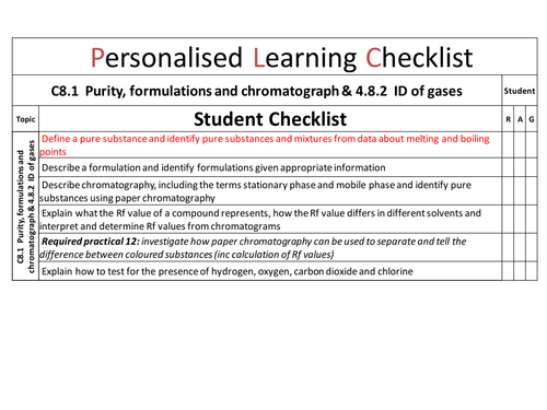 C8 - Chemical analysis SOW