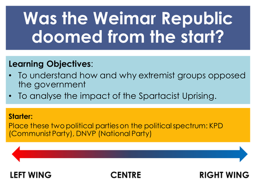 Edexcel (1-9) Threats to Weimar Germany Lessons