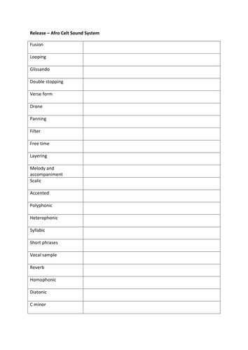 Edexcel GCSE Music (9-1) Release: Key Words