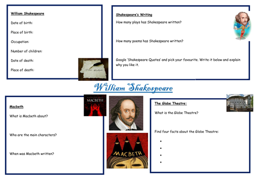 Shakespeare fact file - using the iPads/computers for research and essay skills.