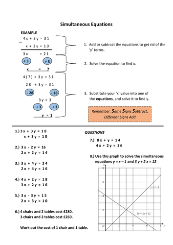 Simultaneous Equations worksheet - basic