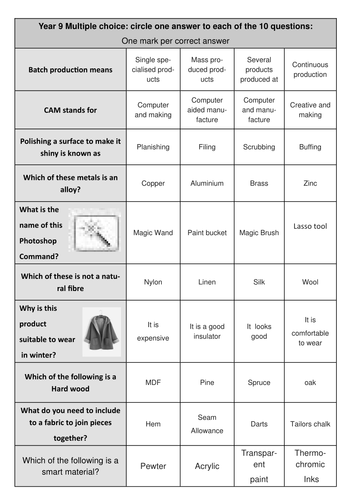 Design and Technology multiple choice test  questions x20 for year 9