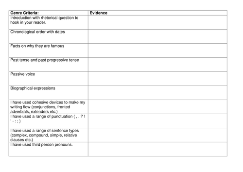 Identifying Biographical features