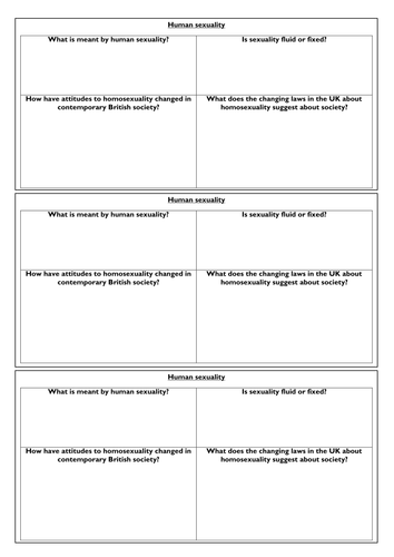 NEW AQA RELIGIOUS STUDIES GCSE THEME A: SEXUALITY LESSON