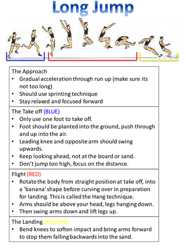 Long Jump Technique