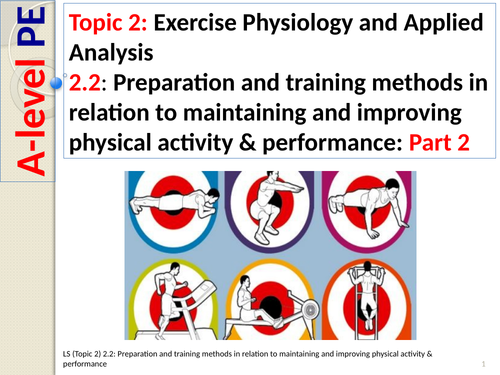 A-level PE EDEXCEL (Spec 2016) 2.2: Preparation and Training Methods P2