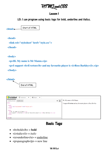 Introduction to HTML - KS2 Computing